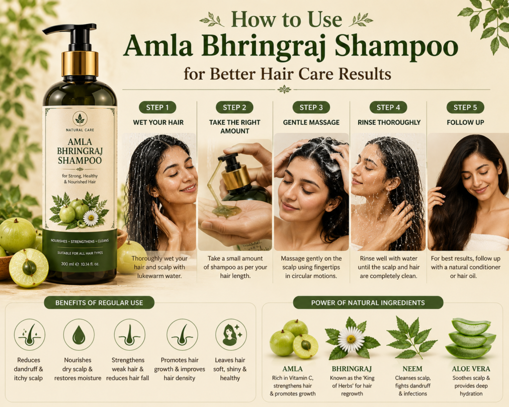 how-to-use-amla-shampoo